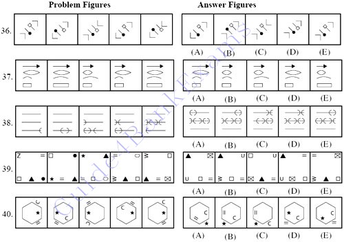 Shl Tests Pdf